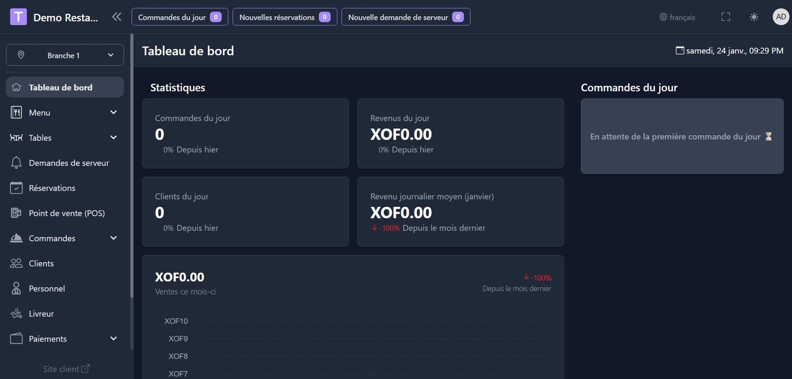 Plateforme de gestion d'un Restaurant